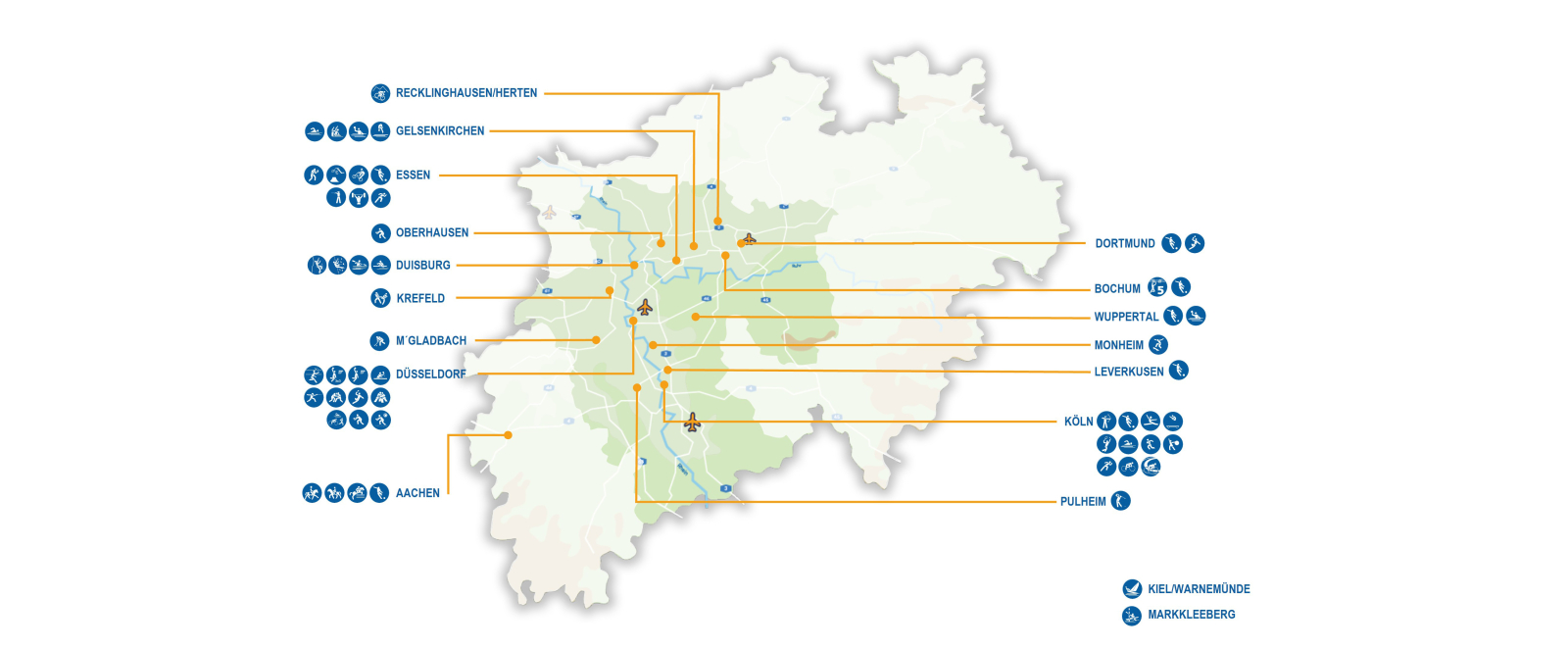 Sportstättenkonzept - Olympische Spiele