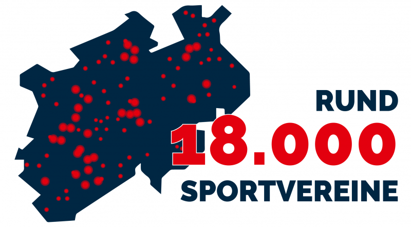 NRW-Karte mit Schriftzug über 18.000 Sportvereine
