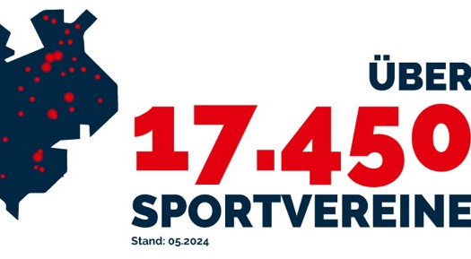 Grafik zu über 17.450 Sportvereinen im Sportland.NRW